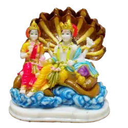 Puja Pandit Bangalore